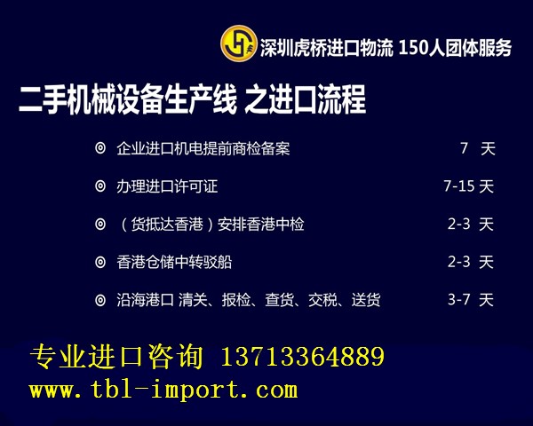 二手机械进口流程
